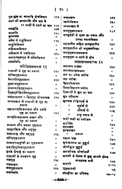 Vasturatnakara with Ahibala Cakra